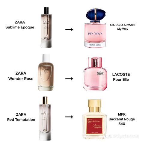 best zara perfumes dupes|zara sublime epoque dupe.